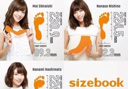 【乃木坂46】このカードのメンバーも2/5になってしまったのか・・・(ノД`)・゜・。
