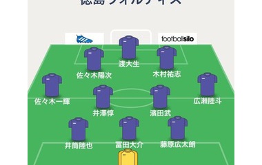 『天皇杯1回戦 徳島ヴォルティスvsFC徳島セレステ＠ポカスタ』の画像