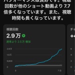 淡路島の西浦へようこそ！