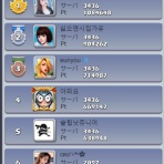 taki🌻のトップウォー日記