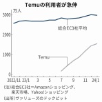 保坂兄弟の真実を公開するブログ