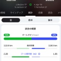 【悲報】鈴木ザイオンのアストンヴィラ…何気にヤバい位置にいるｗｗｗｗｗｗ