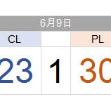 『自分たちのことにしか興味がない日本人』の画像