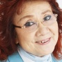 声優・野沢雅子さん「182歳まではやろうと思っています」