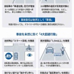 戸田市に住むと楽しいな！