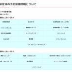 たけい小児科・アレルギー科  公式サイト