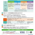 住宅省エネ2025キャンペーン　実施中！