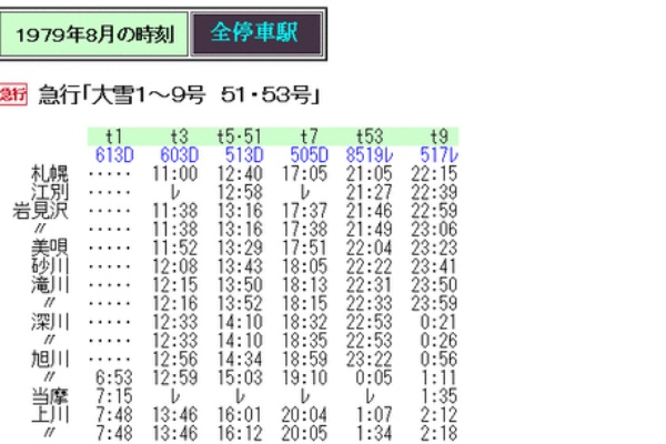 大雪駅 急行 サインプレート 残った18きっぷで福知山行き | DRFC-OB デジタル青信号