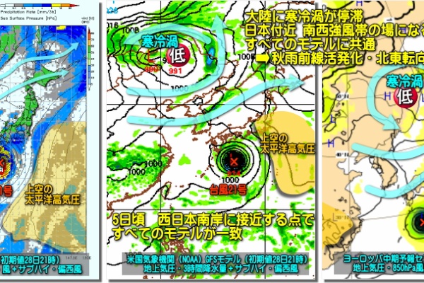 気象予報士kasayanのお天気放談 Gsm