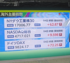 株式市場雑感(26/03/23-26/03/27週)(週終値:−)(最新)