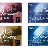 『ANA、2026年度ステイタスカード申込開始！』の画像