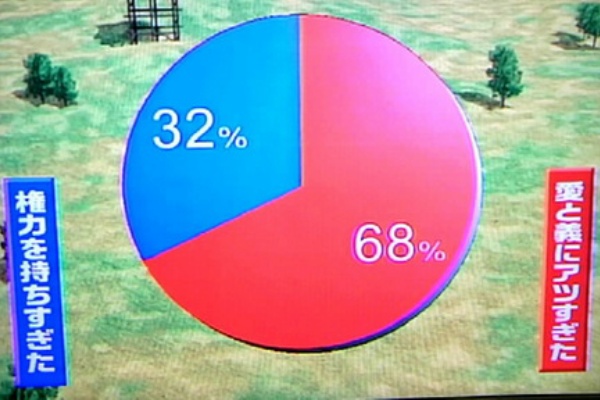 かやのうち 蒼穹のトラベラー 関東 西日本の旅 歴史番組
