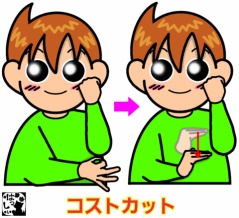 手話単語：２５５９　【コストカット】