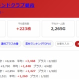 『2026.6/29 ジャムフレンドクラブ朝霞』の画像