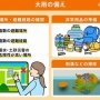 台風10号、思った以上にヤバそう…　「非常に強い」勢力で28日に関西・四国・東海・関東直撃！　大雨への備えは…