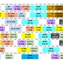 【2025年10月版】次の「地下に眠る千両箱」までに来そうな催物と予想消費小判について