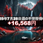 不労所得でセミリタイアを目指す30代のブログ