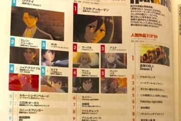 海外「やはり、リヴァイか」人気アニメキャラBEST10に興奮する海外のアニオタ