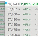 Ｓ〇Ｘで充電出来るって知ってました？「アドレナリン２　ハイボルテージ」