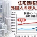 東京の２億円マンションの半分が外国人に買い占められる　その結果、日本人の税金が上昇し財務省大喜びの展開へ