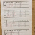 平成２８年度　秋田県高等学校新人剣道大会　報告