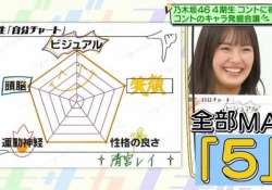 【乃木坂46】清宮レイちゃんってマジでいいキャラしてるよなwwwwwwwww
