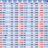 『5/24　みとや大森町　旧イベ』の画像