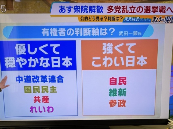 【悲報】MBS「強くて手ごわい日本と書くつもりが、強くてこわい日本と書いてしまった」