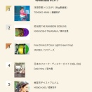 8/10(月)付 週間 昭和歌謡館(新品)BEST5