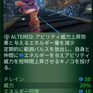 あるごすにっき