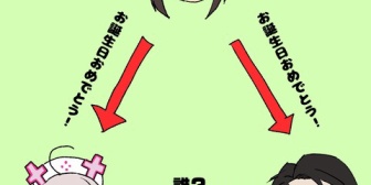 【にじさんじ】早瀬「今年も真島吾朗さん、健屋花那さんお誕生日おめでとうございます🎁🎊」