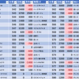 『1/30　MGM国領』の画像