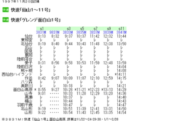 Rail ａｒｔブログ 特別快速
