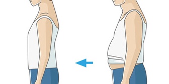 結婚してから一度も惣菜を出されたことがないけど…