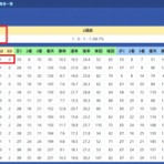 ハイブリッド競馬新聞