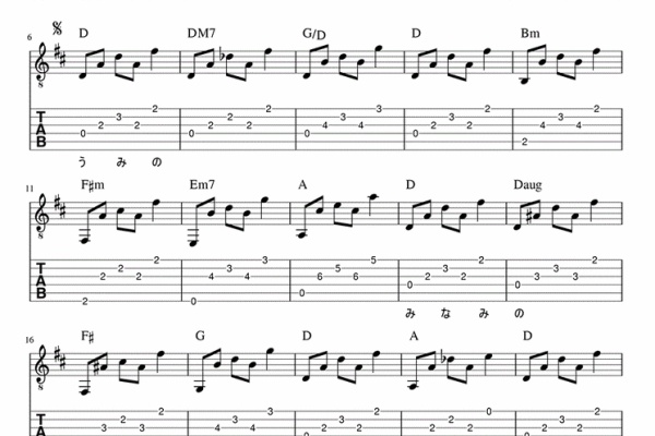 ☆楽譜/吉田拓郎/無人島で/タブ譜/バンドスコア ☆楽譜/吉田拓郎/無人