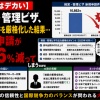 【これはデカい】経営・管理ビザ、取得要件を厳格化した結果…新規申請が約96％減ってしまうｗｗｗ
