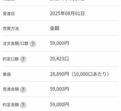 2025年8月の大雑把家計簿と投資金額。