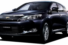 トヨタハリアー 人気なぜ続く？