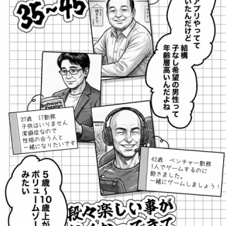 最底辺の子なし婚活 〜職なし　きょうだい児　ブサイク男顔〜