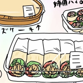 コストコレポ2026⑩