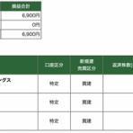 在宅サラリーマンのデイトレ日記