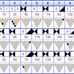 クロムの気ままな独り言
