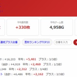 『2026.6/22 ジアス大船』の画像