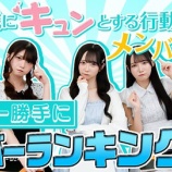 『[≠ME] いこのいじょいch『勝手にノイミーメンバーをランキング化してみた Vol.2』を公開！！』の画像