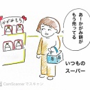 干支が何周もしすぎて毎年分からなくなり、餅を見て分かる。