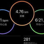 M.A.D.　（もうアタシ、ダメ。）