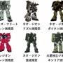 ※【ガンダム】ティターンズ残党とジオン残党ってなんで仲良くなったの？