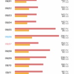 haochiのこそっと腕時計ブログ