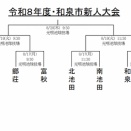 令和８年度和泉市新人大会
